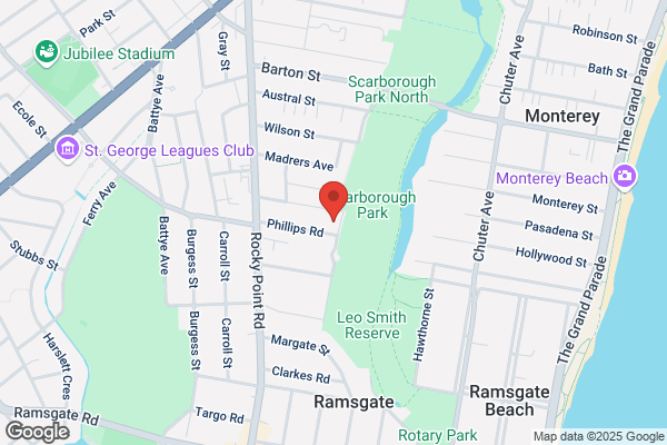Shredding Services Sydney