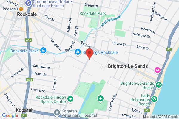 Sydney Collision Repairs
