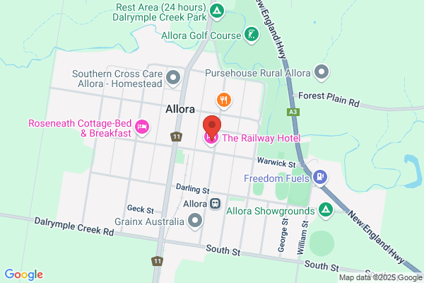 Allora Hardware