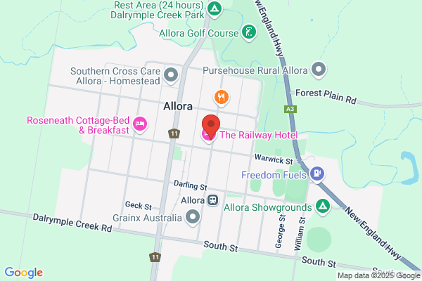 Allora Pharmacy