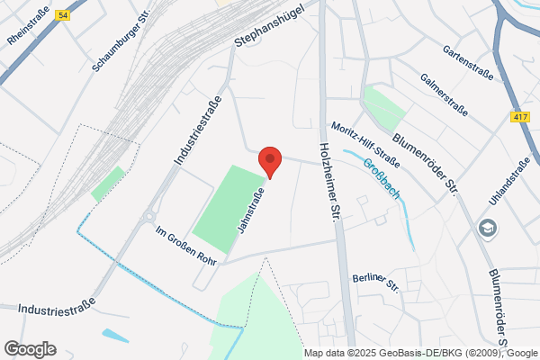 Autohaus Strecker Pty Ltd