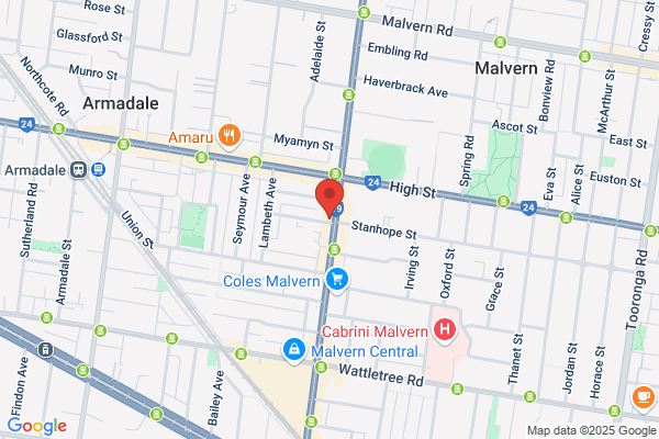 Dance Dynamics