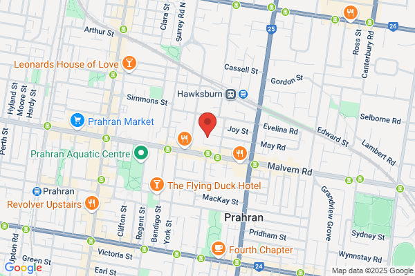 Dermatology Institute of Victoria