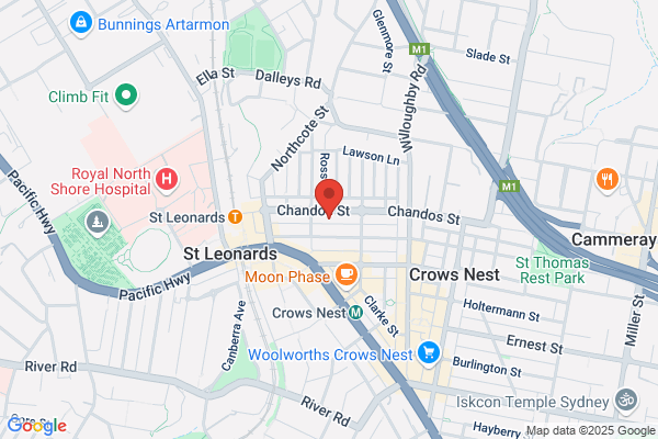 Australian Culinary Federation New South Wales Chapter