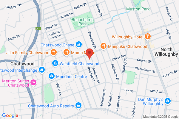 North Avenue Real Estate