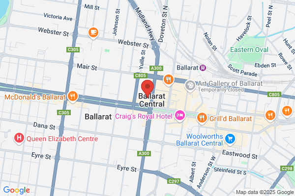 Ballarat Record Keeping