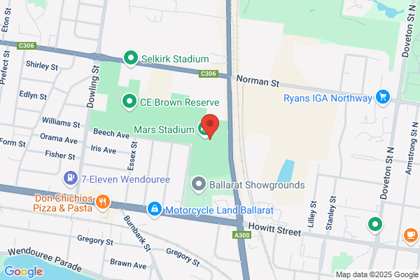 North Ballarat Sports Club Inc