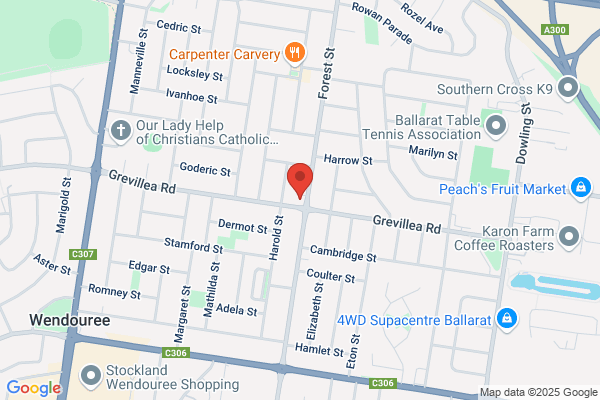 Baptist Union Of Victoria