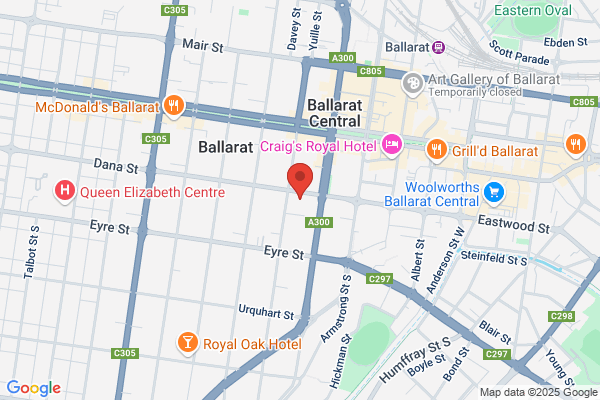 Ballarat Primary School