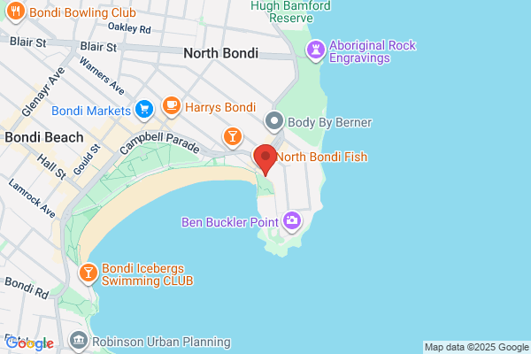 Australian Surf Tours