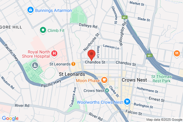 Interlease Capital Holdings Pty Ltd