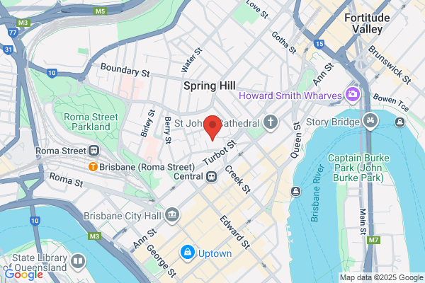 Careers for Me