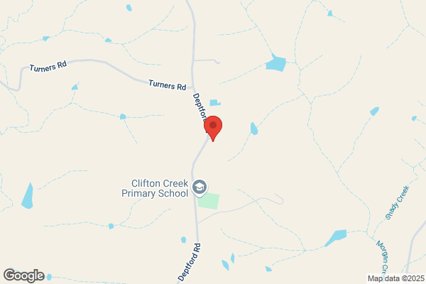 Flyco Gippsland