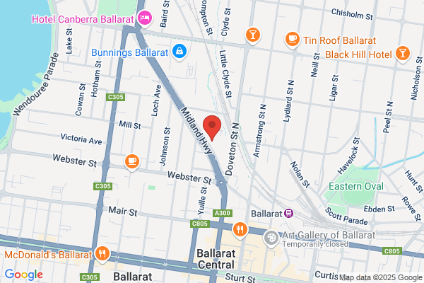 Ballarat Aboriginal Cultural Experience