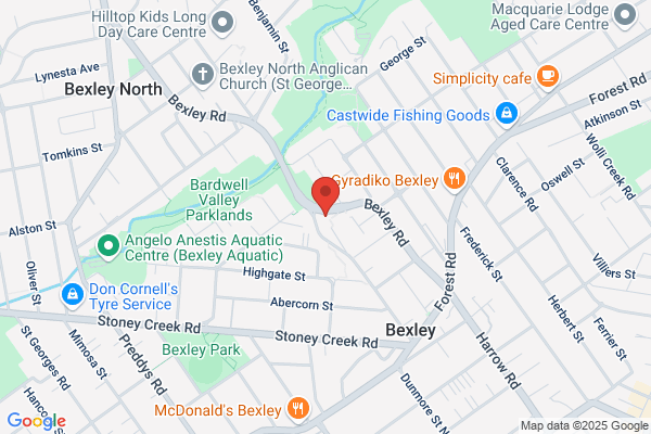 bp