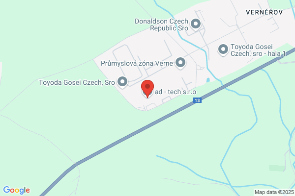 Adtech Distribution