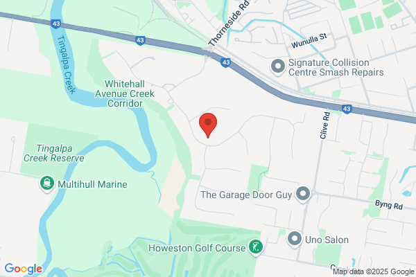 Redlands Naturopathic Clinic