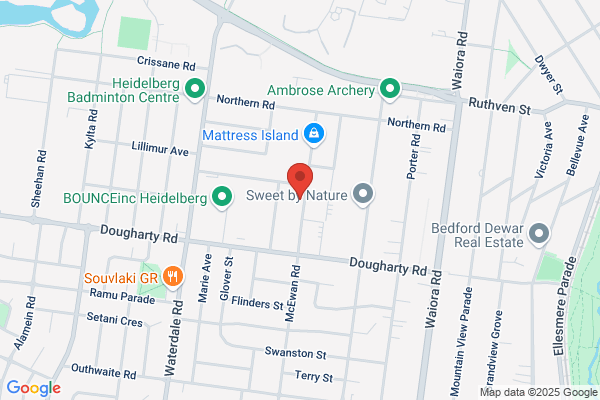 Complete Collision Group - Heidelberg