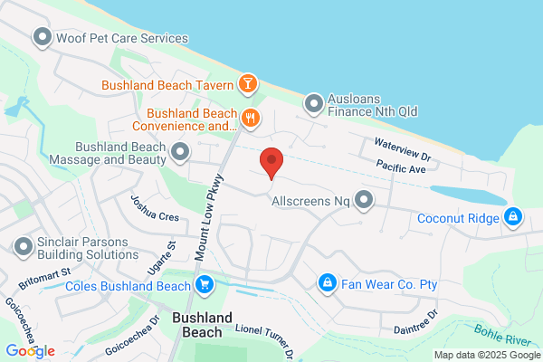 Everything Wholesale