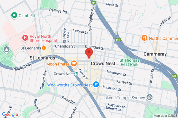 Sorensen & Brown