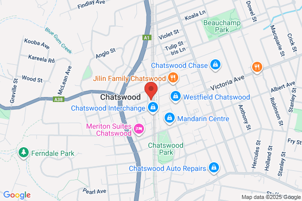 Glotel