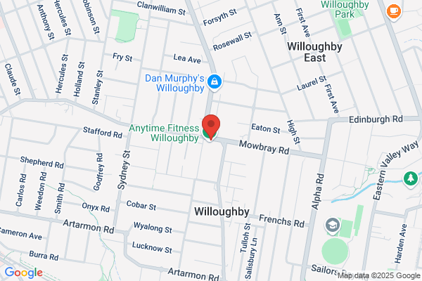 Contours