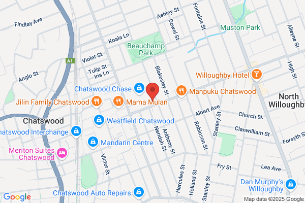 Sydney City Podiatry