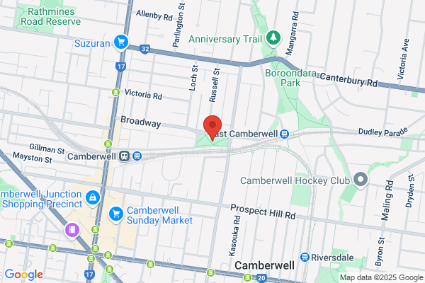Gardens Of Melbourne
