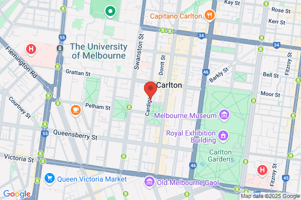 History Institute Vic Inc,The