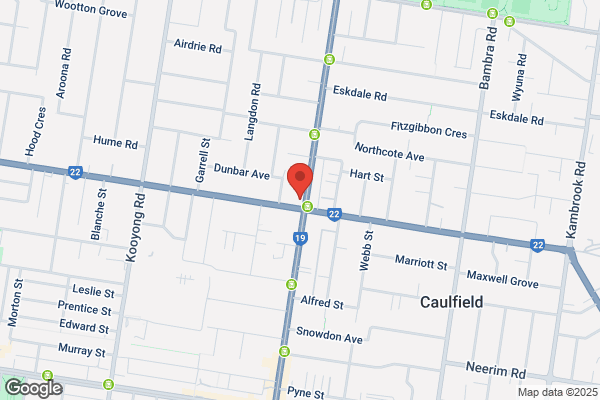 Performance Business Sales - Mt Waverley