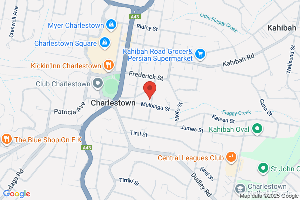 Get Ahead Speech Therapy