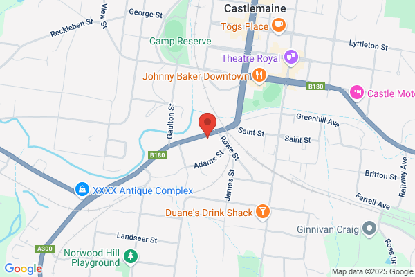 Castlemaine Mitsubishi