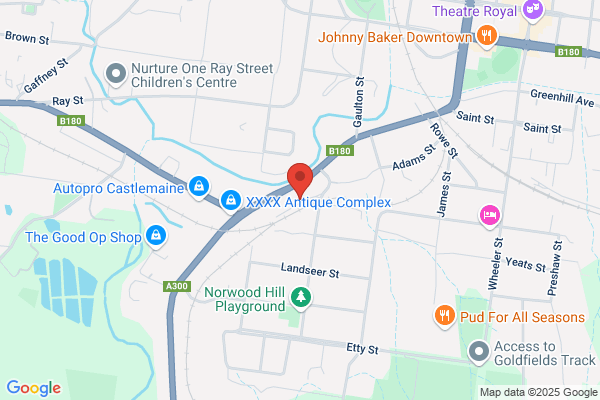 Iyashi Acupuncture & Chinese Medicine - Castlemaine VIC
