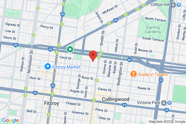 City Fashions (Vic) Pty Ltd
