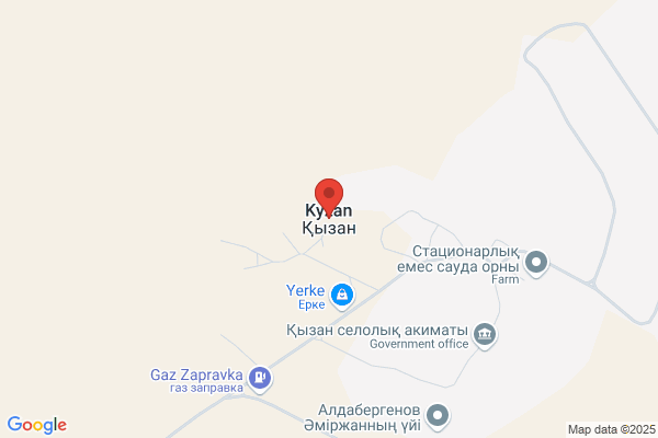 Kyzan