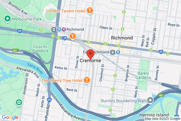 Gupta Ritu