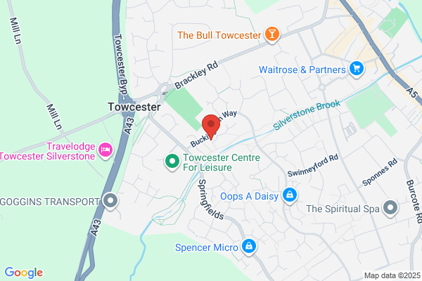 Ballenden Surveyors
