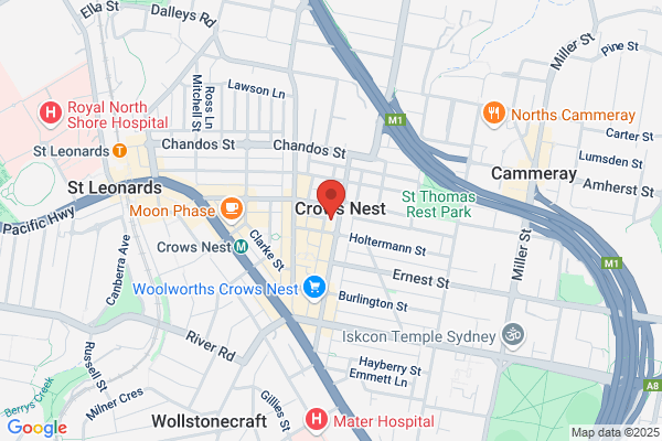 Construction Software Australia P/L