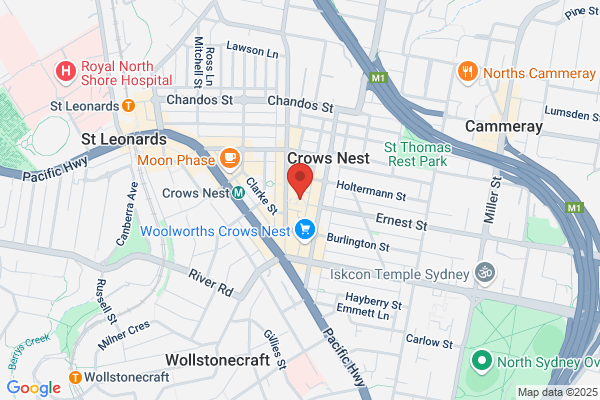 Centre For Open Systems Pty Ltd (CFOS)