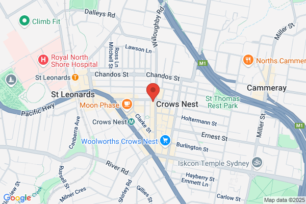 Agency Personnel The
