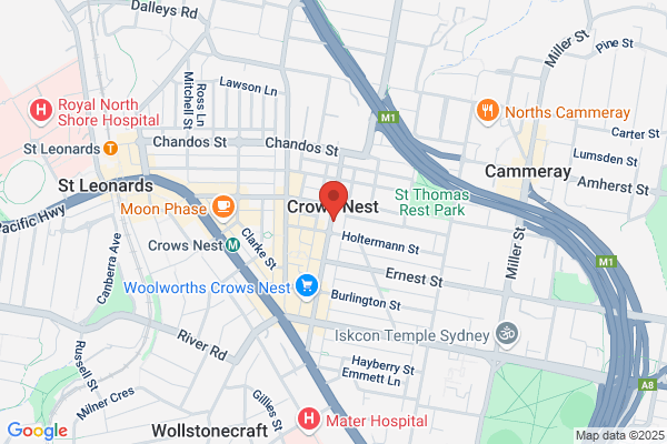 Australia & New Zealand Communications