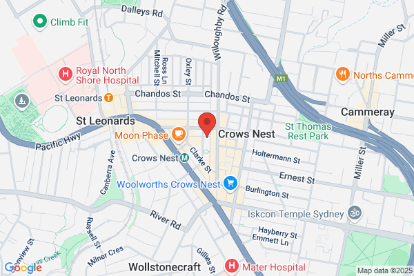 Consultant Australia