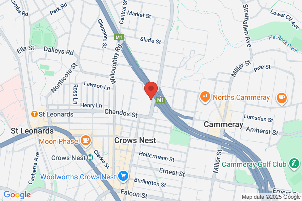 Crompton D W