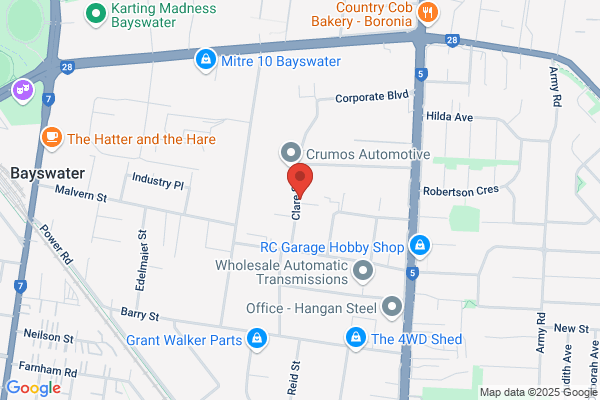 Hytorc Vic & Tas
