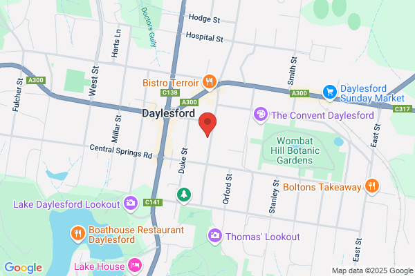 Baptist Union Of Victoria
