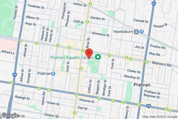 Australian College Of Psychodrama