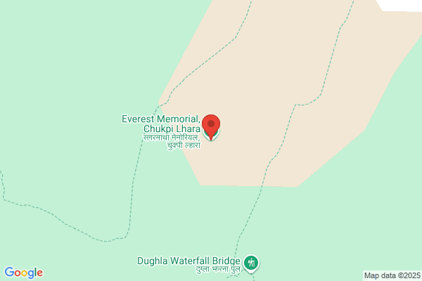 Everest Memorials