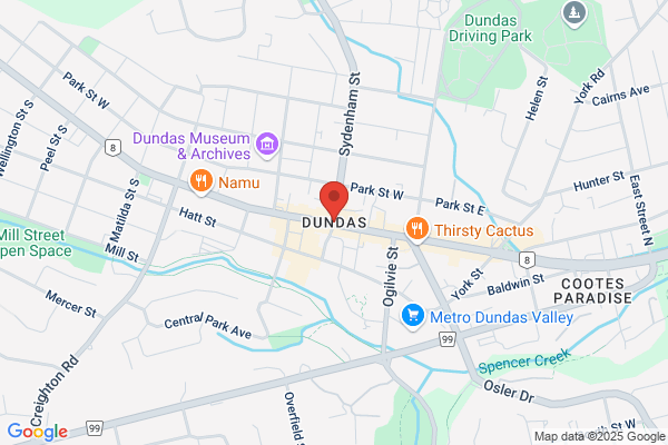 Dundas Oatlands Real Estate