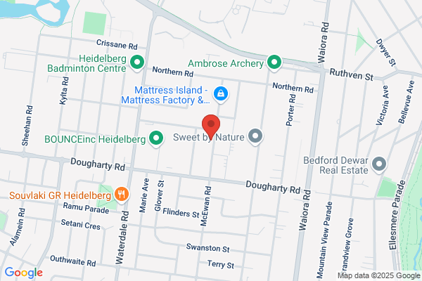 Complete Collision Group - Heidelberg