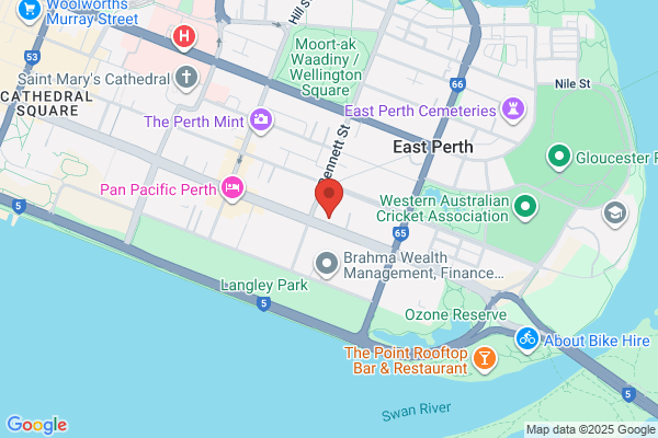 Australian Institute Of Credit Management